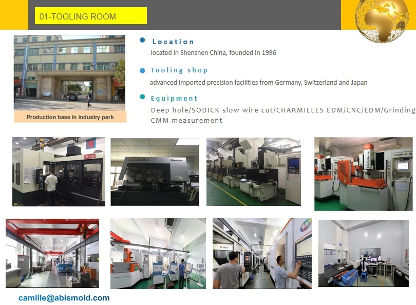 ABIS mold -tooling room