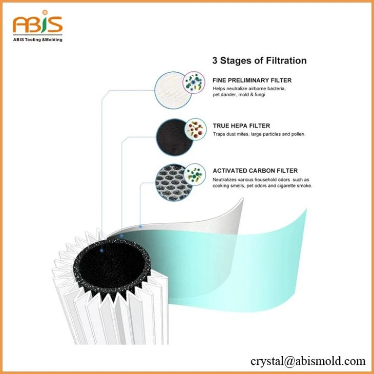Mini Fragrance Air Purifier
